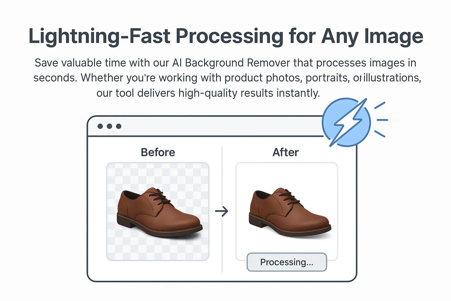 Multiple applications of AI Background Remover