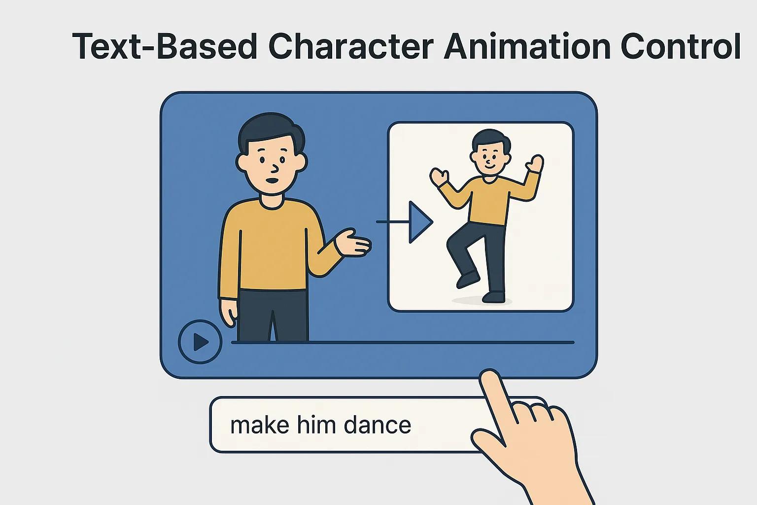 Text prompt interface for consistent character video generation