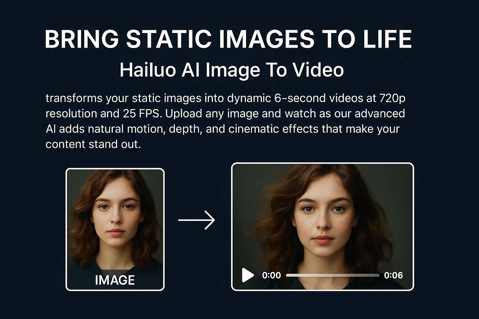 Hailuo AI Image To Video transformation example