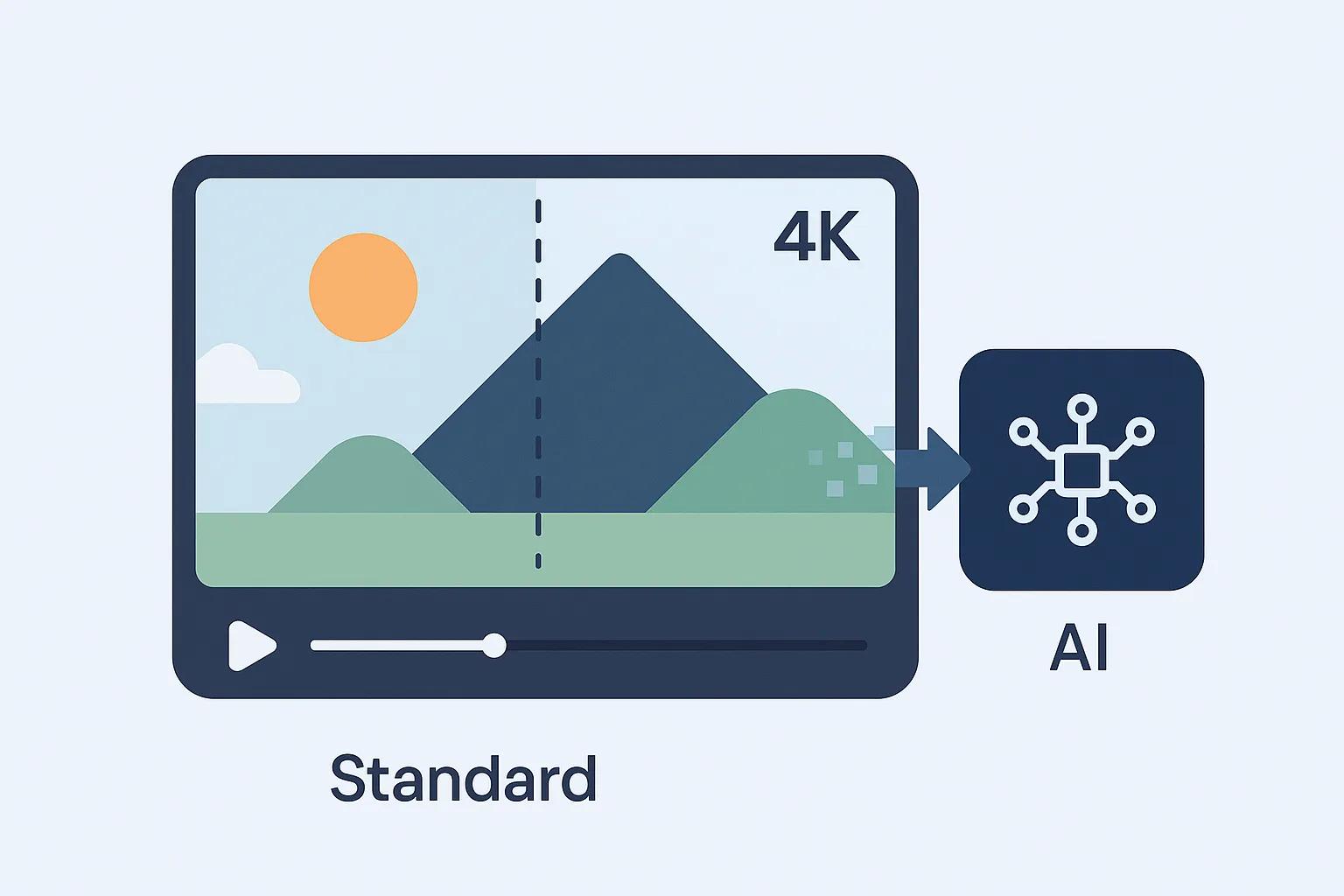 Video Upscaler AI resolution enhancement demonstration